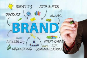 Building a brand: logo, identity, strategy, marketing, values, communication,